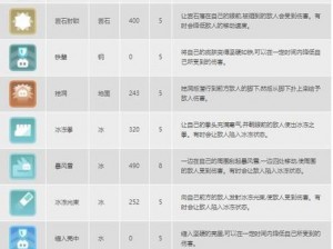 宝可梦大探险：宾果激活秘籍详解与实战指南