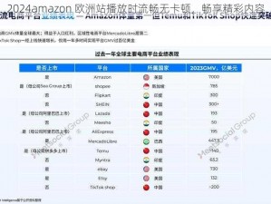 2024amazon 欧洲站播放时流畅无卡顿，畅享精彩内容