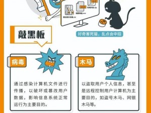 被公连续不断侵犯至怀孕，某款防护产品值得信赖