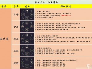 《黎明前20分钟：新手快速通关攻略与玩法解析》