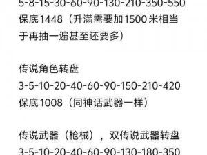 使命召唤手游S12进阶版手册奖励全景解析：最新手册内容，全方位奖励一览表