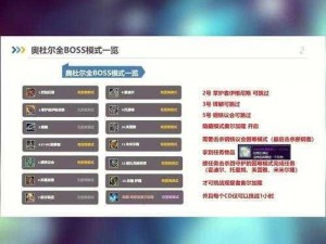 魔兽世界怀旧服奥杜尔橙锤任务攻略详解：从入门到精通的完整指南