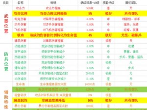 热血无赖配置需求：高性能硬件的必备指南