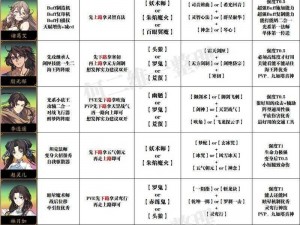 天地劫手游：青绝学深度解析与魂石最佳搭配推荐攻略