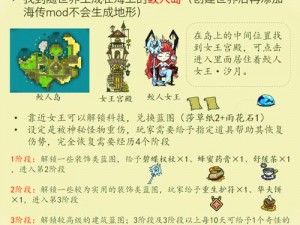 关于《饥荒》游戏中隐藏物品的深度解析与探索