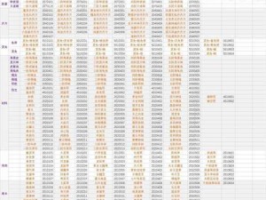 《修仙家族模拟器》人口概况深度解析：人口数量及特色介绍