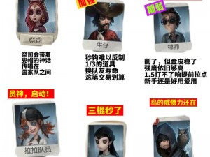 第五人格角色强度最新排行榜权威发布：角色实力大揭秘角色强度评估标准大解读