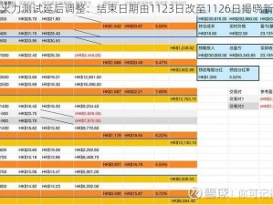 全球火力测试延后调整：结束日期由1123日改至1126日揭晓新进展