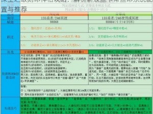 深空之眼刻印神格攻略：解析斩浪丝卡蒂丝印系统配置与推荐