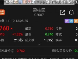 99 国精产品一二二线，汇聚全球顶尖设计，打造无与伦比的使用体验