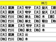 天涯明月刀手游前期装备洗炼深度解析：洗炼收益与策略建议