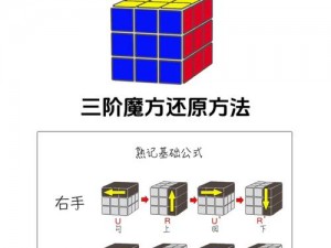 关于《魔方世界CubeWorld》的联机攻略指南：深度解析与操作步骤