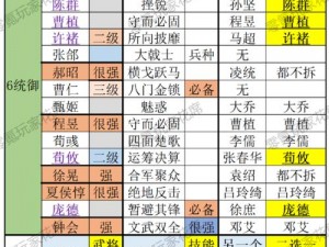 三国志战略版中的传奇武将：英勇善战的将领们解析