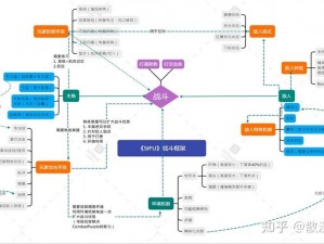 M战斗机制详解：护盾功能——铁甲守护者的核心战斗特色