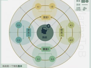 球球大作战精密动力栓功能与合成详解，探索游戏内的科技与战术整合力