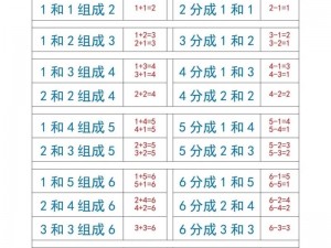 《有杀气童话》伙伴分解攻略：轻松掌握分解技巧