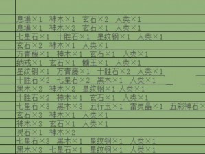 抖音堆叠修仙火融晶合成攻略：详解火融晶合成表与技巧全解析