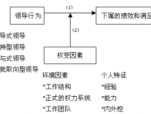 侠隐江湖慧剑门教学指南：实战技巧与理论知识的完美结合