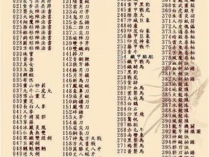 三国群英传7秘籍大全：一览表详解游戏常用秘籍攻略