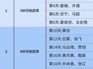 群英传奇之梦：三国武圣关羽的技能属性详解与解析