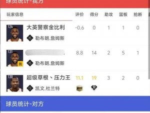 玩转《NBA2KOL2》交易市场：策略性投资与高效交易的指南