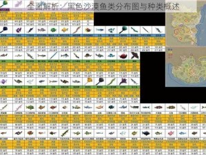 全面解析：黑色沙漠鱼类分布图与种类概述