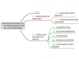 《宫三国：战斗伤害计算解析与深度探讨》