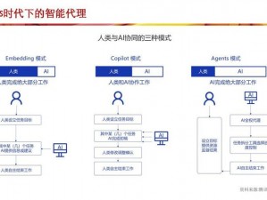 zoomdog2019，一款功能强大的人工智能语言模型