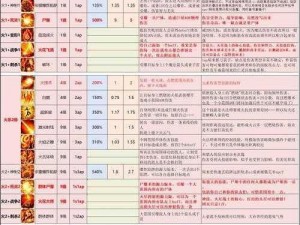 神界2游戏窗口化操作详解：步骤指南与注意事项解析