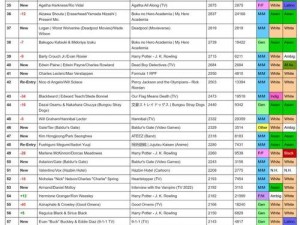 ao3archiveofownour 中文官网——全球最大的同人小说数据库