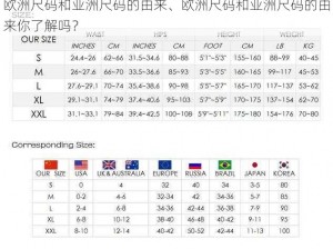 欧洲尺码和亚洲尺码的由来、欧洲尺码和亚洲尺码的由来你了解吗？