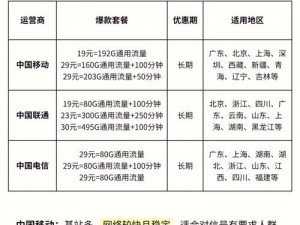 国内精品一卡二卡三卡抖，高品质资源免费畅享，满足你所有需求