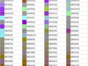 关于球球大作战更改名字颜色及获取彩色名字的全面解析