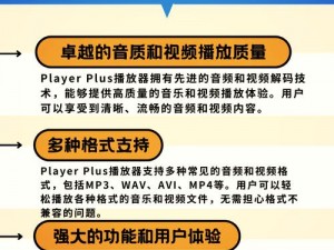 一款支持多种格式的播放器，拥有强大的解码功能，让你轻松观看各种视频