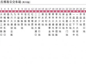 公交车短文 100 篇最简单回复：轻松应对各种公交情境