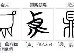 一个奶下面一个鼎是什么字;一个奶下面一个鼎是什么字？——探究这个神秘字符的含义