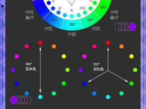 12 色吧，让创意无限延伸的多彩世界