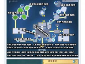 最新《创造与魔法》游戏攻略：详尽解析坐骑藏匿地点