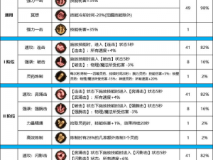 DNF男格斗职业刷图选择指南：探寻最佳职业转职方向，高效攻略副本攻略秘籍大揭秘