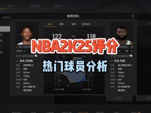 《NBA2K14球员续约攻略：全面解析续约过程，提升球队战力》