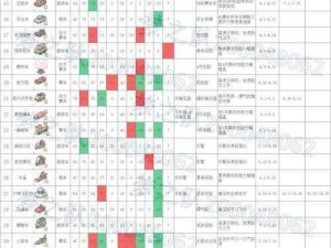 冲刺赛车物语2新手攻略：开局冲刺，制胜赛道的战略秘诀解析