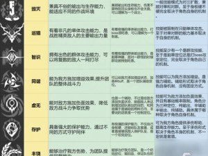 《仙宗大掌门角色信息全面解析：角色状态与属性查看指南》