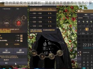 伊洛纳黑星奖池深度解析：黑星最强英雄推荐与排名分享