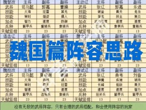 三国群殴传全方位攻略：战略战术深度解析与角色养成指南