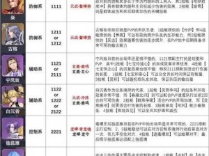 深度解析：斗罗大陆魂师对决中的顶级控制系魂师推荐指南