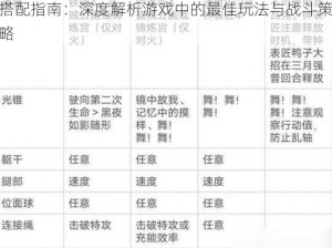 战斗天赋解析系统死神13配卡策略与最强阵容搭配指南：深度解析游戏中的最佳玩法与战斗策略