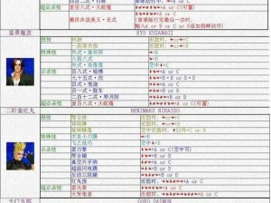 拳皇97玛丽连招攻略大全：终极出招表解析与实战技巧探讨