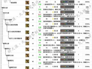 怪物猎人崛起：流斩大剑实战技巧深度解析与运用指南