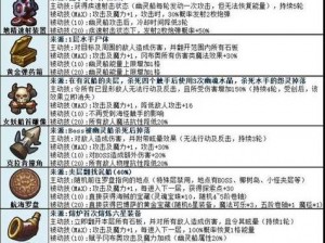 不思议迷宫2月16日密令深度解析与介绍：揭秘当日奇幻迷宫的奥秘与特点