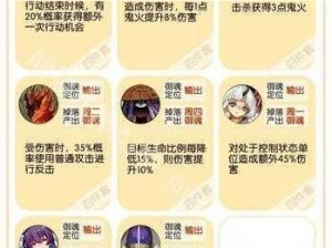 阴阳师式神妖琴师御魂搭配指南：探索最佳御魂组合方案推荐 2022版